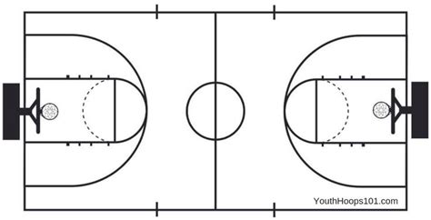Download A Free Printable Blank Basketball Court Template Select From