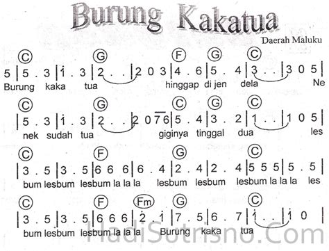 Includes midi and pdf downloads. my ² world ∩⌂∩: Lagu Daerah