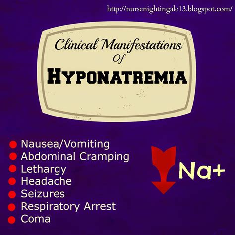 Clinical Manifestations Of Hyponatremia Nurse Nursing School Tips