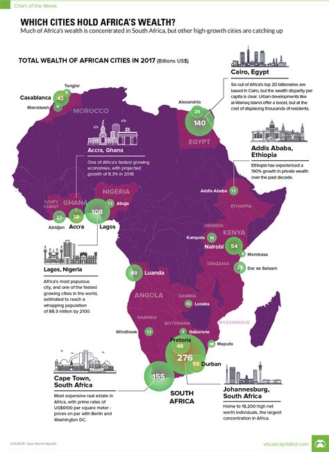 Map Which Cities Hold Africas Wealth Visual Capitalist