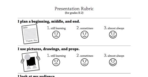 Sps Technology In The Classroom Tip Of The Week Presentation Rubrics