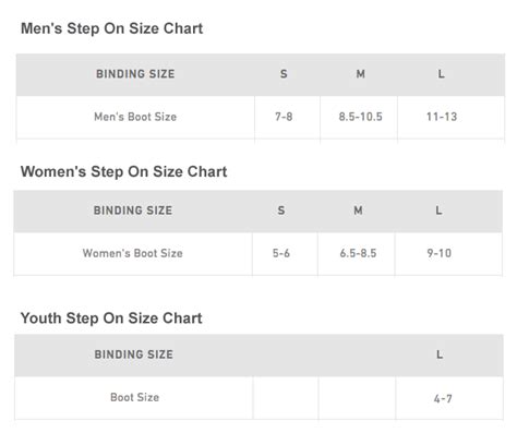 Burton Boot Sizing Chart