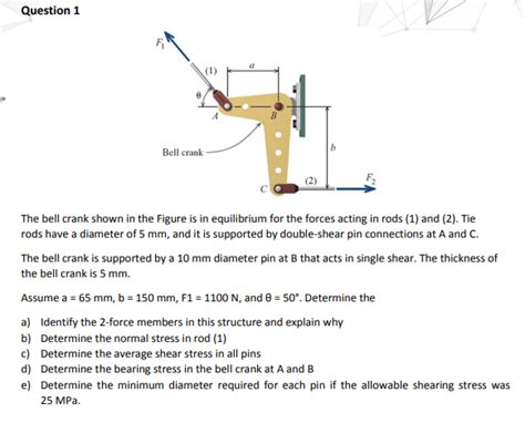 Solved Question 1 Bell Crank The Bell Crank Shown In The Chegg Com