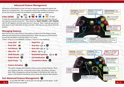 Xbox 360 Service Manual