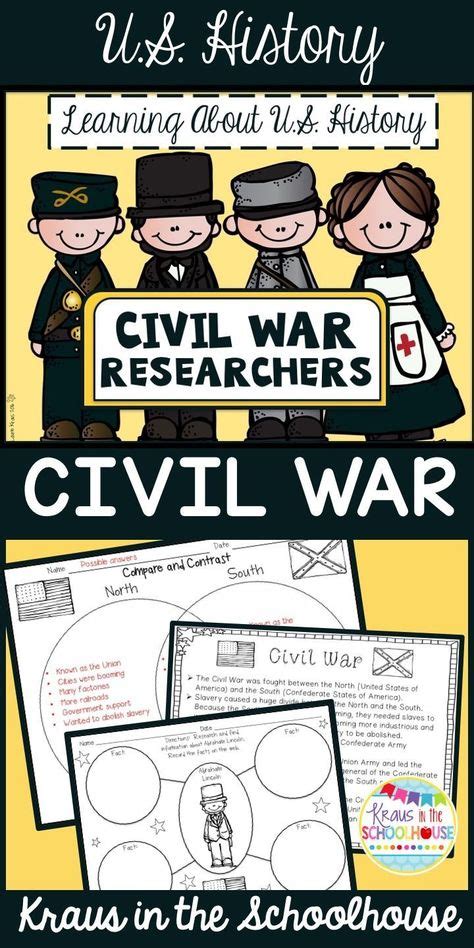 Civil War Engaging Activities To Teach Us History Civil War