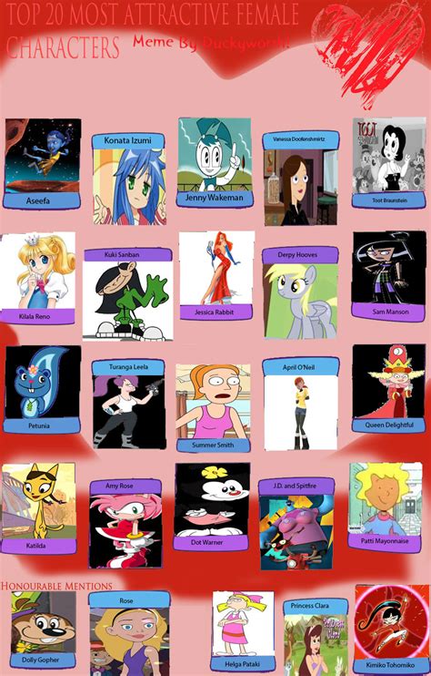 My Top 20 Favorite Female Characters By Zoeytdi On Deviantart Female