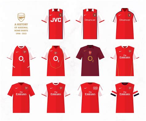 Arsenal Invincibles Arsenal Shirt Arsenal Arsenal Football Club