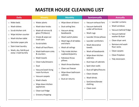It might look like there's a lot to do each week, but most tasks only take a few minutes. Complete Housekeeping Printable Set! | Price list, House ...