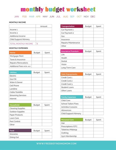 Monthly Budget Worksheets 2 Pages Budgeting Worksheets Printable