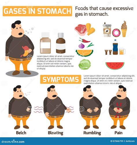 Gases In Stomach Infographics Health Concept Symptoms And Treat Stock