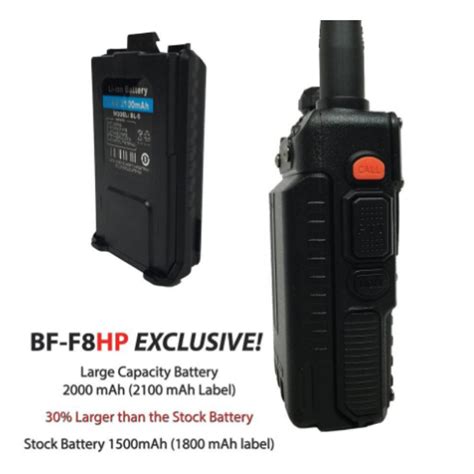 Buy Baofeng Bf F8hp Two Way Radio