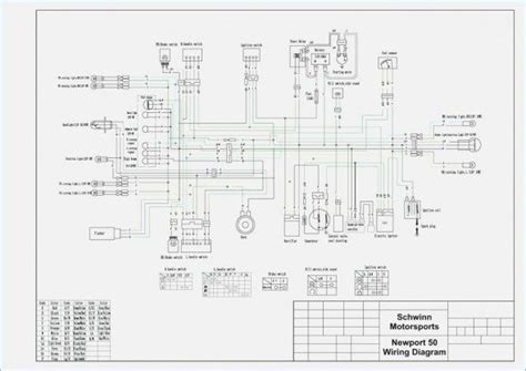 Wiring instruction for 70cc, 110cc and 125cc with yellow plug. 49cc Mini Chopper Wiring Diagram Manual â Vivresaville | Electrical wiring diagram, Electric ...