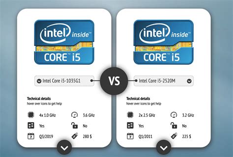 Solved Comparing New Lower Clock Speed Cpu To Older Higher Clock