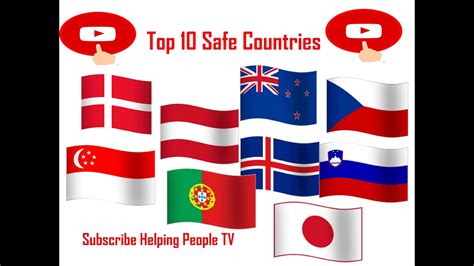 Top 10 Safest Countries In The World Ranking 2020 Youtube