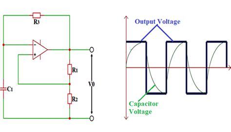 Relaxation Oscillator Using Op Amp Circuit Design And Working