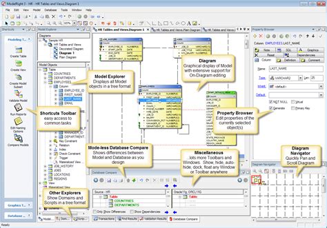 Database Schema Diagram Design Tool | ERModelExample.com
