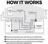 Oil Boiler Wiring Diagram Photos