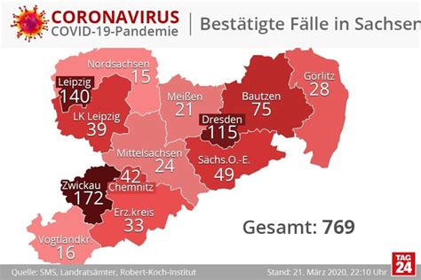 Die anmeldung besteht aus zwei schritten: Coronavirus in Leipzig: Erstmals kein einziger Abflug ab ...