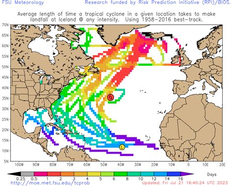 Tropical Cyclone Track Probability Historical Probability Of A