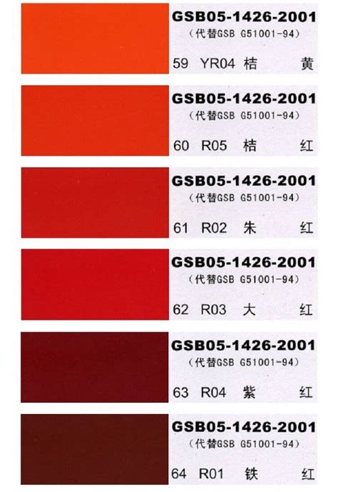 国标色卡 漆膜颜色标准色卡gsb05 1426 梦格体育电子色卡板涂料