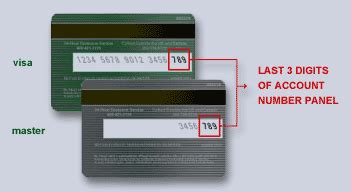 These digits are divided into 3 parts as follows: Credit Card Security Code