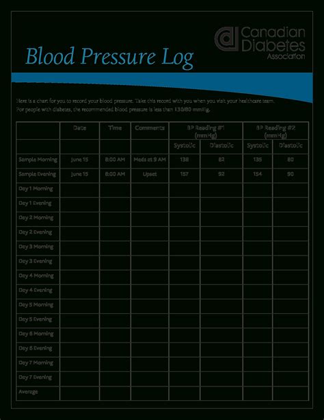 Blank Blood Pressure And Pulse Log Archives New Free