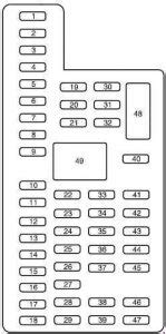 Ford F-150 (2009 - 2014) - fuse box diagram - Auto Genius