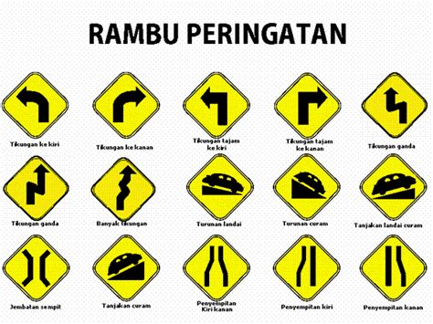 Rambu Lalu Lintas Jembatan 47 Koleksi Gambar