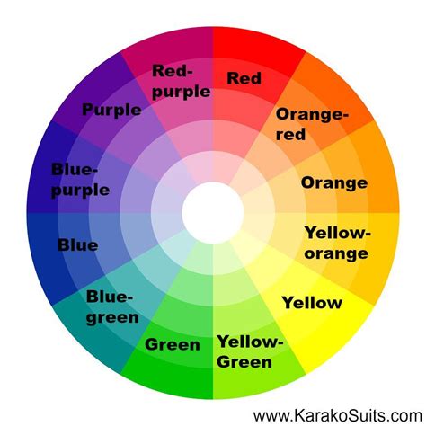 Image Result For Color Wheel Orange And Purple Red And Blue Color Wheel