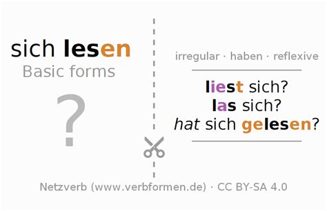 Worksheets Verb Sich Lesen Exercises For Conjugation Of German