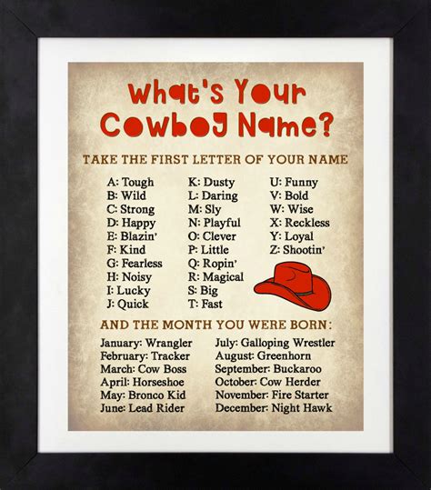 What's Your Cowboy Name | Cowboy Party Sign | Cowboy Name ...