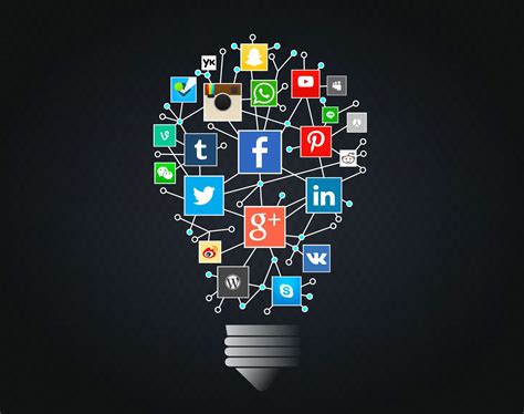 Social Media Marketing 9 Content Ideas For Your Posts Influence
