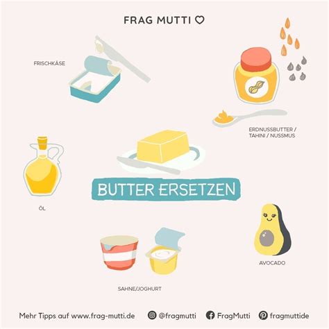 Im eierlikör ist zucker enthalten. Wie Butter Im Kuchen Ersetzen - wie ift kuechen spezial ...