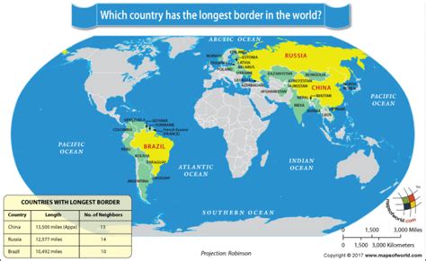 Longest Border In The World Answers