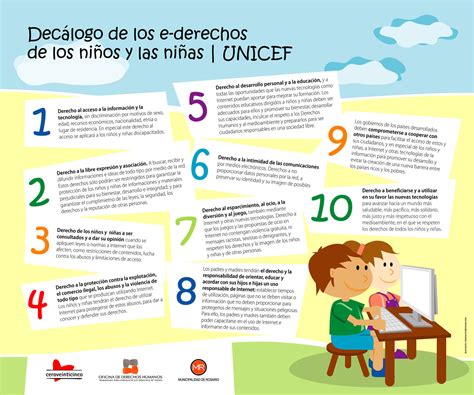 DERECHOS DE LOS NIÑOS