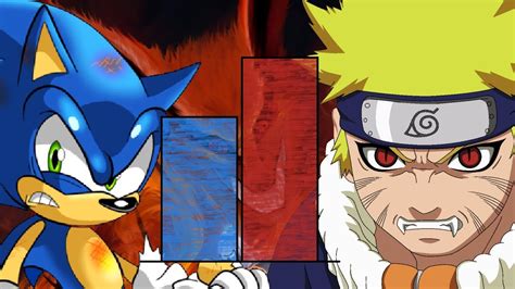 Dbzmacky Naruto Vs Sonic Power Levels Over The Years Youtube