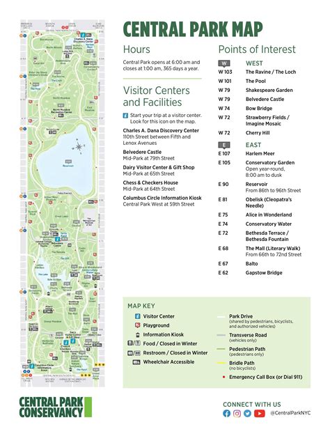 Detailed Central Park Map