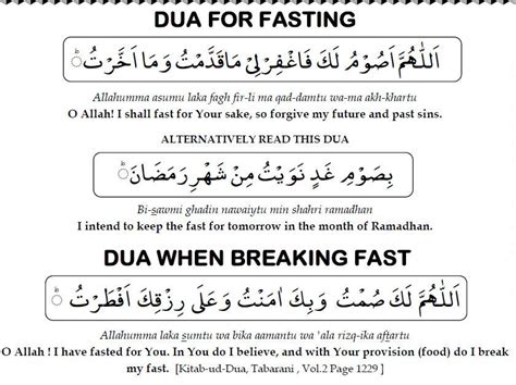 Ramadan Dua For Iftar Quran Recitation And Lessons