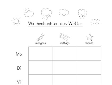 Was ist eigentlich blutdruck und ab wann kann er gefährlich werden? Das Wetter beobachten - 1. Klasse | Wetter kindergarten, Wetter, Kunstunterricht grundschule