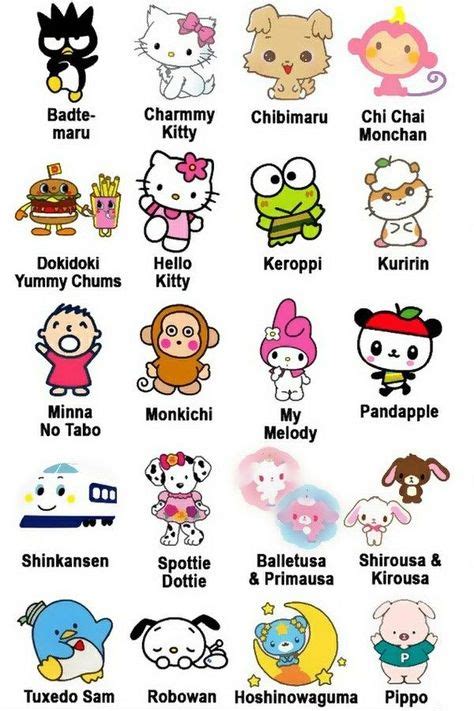 Pin On Sanrio Characters