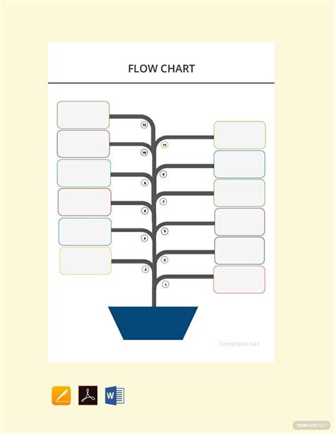 Blank Flow Chart Template Pdf Word Apple Pages