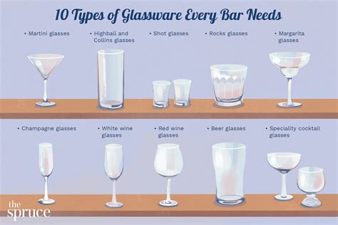 Glassware And Drinkware For The Bar