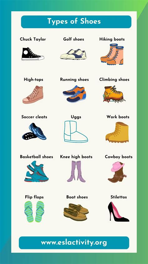 Types Of Shoes List With Pictures Different Kinds Of Shoes