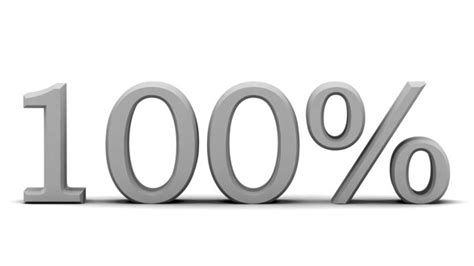 You can't do %100 because out of 100 100 doesn't make sense. Our Amazing World: 100 Percent