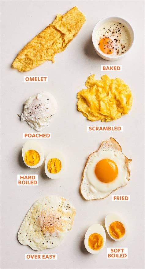 The 8 Essential Methods For Cooking Eggs All In One Place Ways To