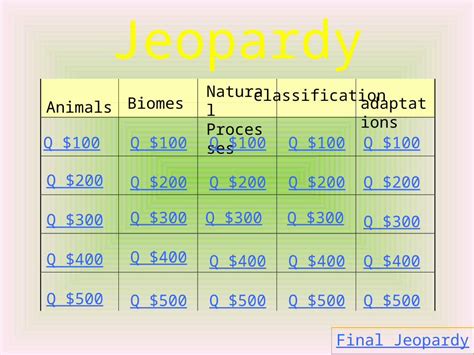Pptx Jeopardy Animals Biomes Natural Processes Classification