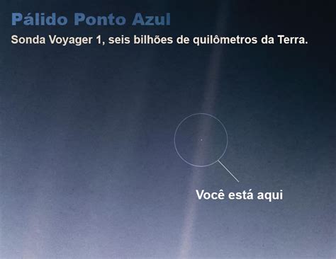 Pálido Ponto Azul Pdf