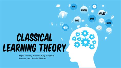 Classical Learning Theory By Brianna Burg