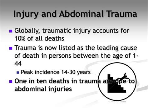 Ppt Assessment Of Abdominal Trauma In The Emergency Department