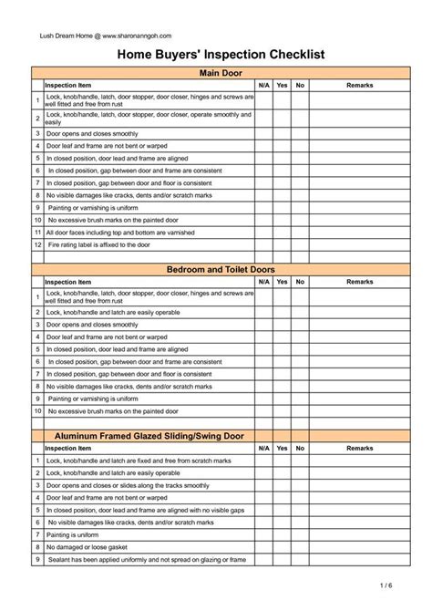 Real Estate Report Template 5 Inspection Checklist Home Inspection